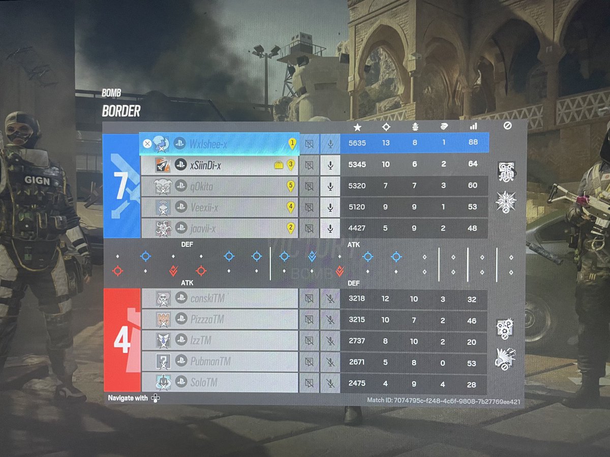 EXHAGaming's tweet photo. Good game vs @TeamMissclick 

Perdemos tras un gran primer mapa como fue el de frontera, pero varios errores y sobredosis de confianza hicieron que acabemos perdiendo oregon, y en el tercer mapa a sido un repaso de nuestros oponentes hacia nosotros. Ggs and gl brothers https://t.co/o5xRPYqMQS