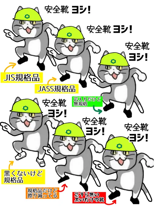 安全靴を見た目で見分けるのは難しい #現場猫 https://t.co/bgmzWajPim