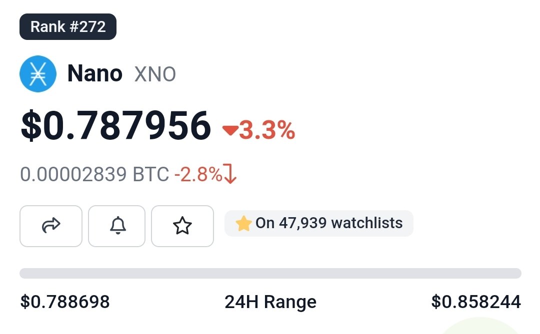 Documenting Nano 📄 tweet media