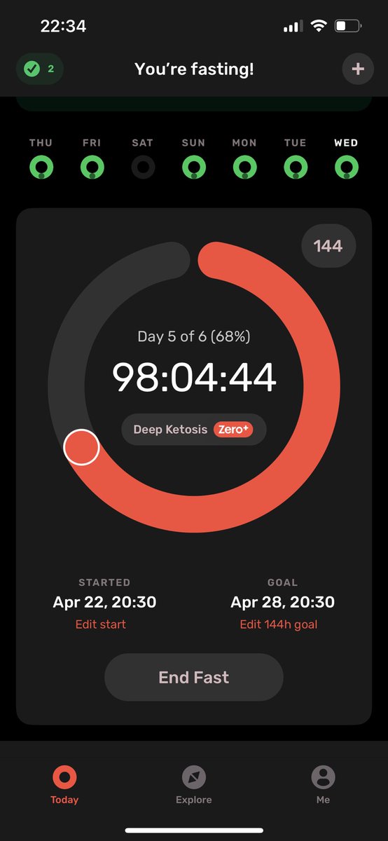 imgoinginsane12's tweet photo. fasting is so easy when you have so much work that your life feels out of control so you use it as a way to regain that control https://t.co/vfhXJmZu0w