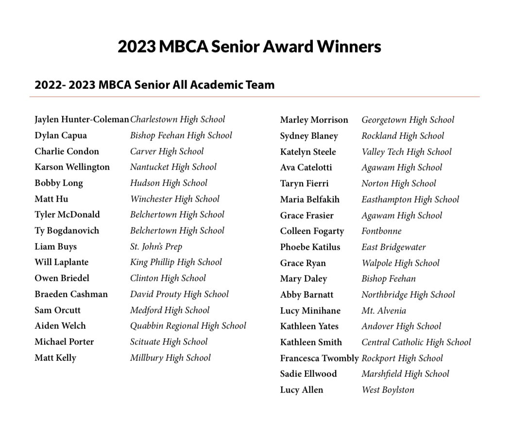Congrats to the members of the MBCA All-Academic Team! 📚🏀