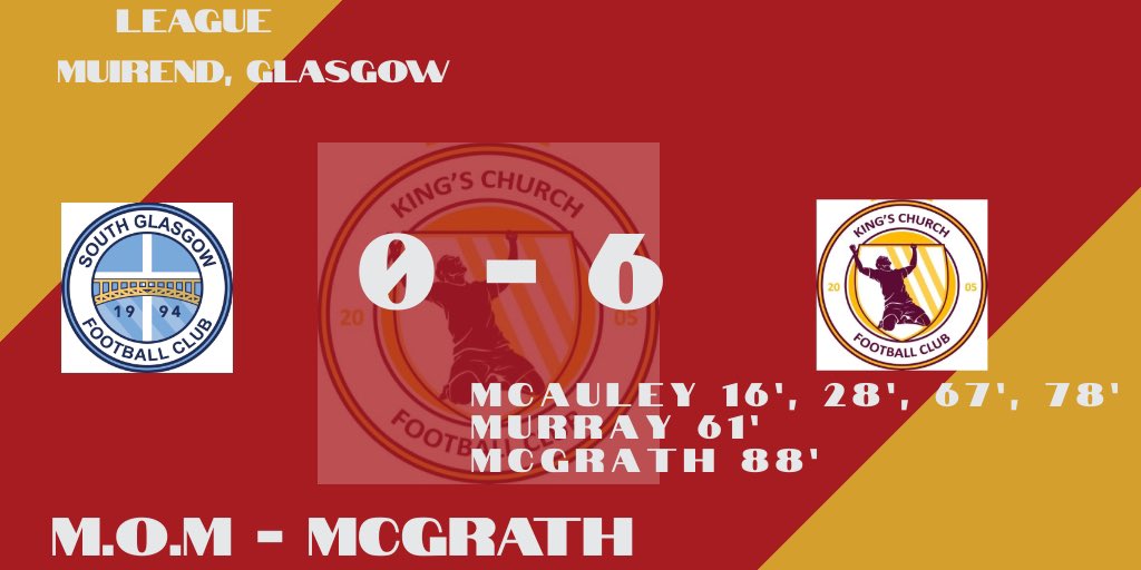 Back to league action tonight against <a href="/SouthGlasgowFC/">South Glasgow FC</a>  Playing at a high intensity tonight, a team performance and a desire to win was very much evident. All the best to <a href="/SouthGlasgowFC/">South Glasgow FC</a> and the focus is continuing on this intensity into the upcoming games.