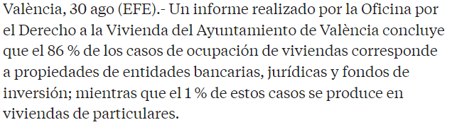 Anujbost's tweet photo. Venga va más datos de okupación

El 86% de los casos de okupación de vivienda en Valencia corresponde a propiedades de bancos

Solo el 1% a particulares

Si fuera generalizado en España eso implicaría que una persona que no sea un banco tendria una probabilidad del 0,00056% https://t.co/M2Uvti7Inx