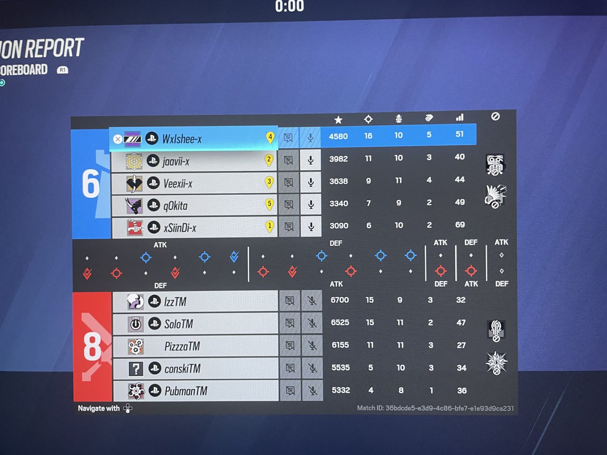CCL_Console's tweet photo. First game of week 3 shows @TeamMissclick beat @EXHAGaming 2:1
Border 7:4 EXHA
Oregon 8:6 TM
Skyscrapper 7:2 TM
MVP @SoIonary https://t.co/DMEVvnAVjr
