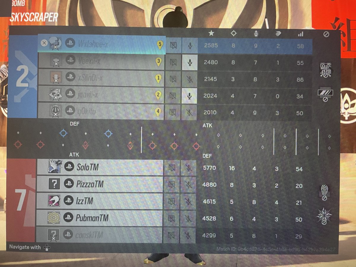 CCL_Console's tweet photo. First game of week 3 shows @TeamMissclick beat @EXHAGaming 2:1
Border 7:4 EXHA
Oregon 8:6 TM
Skyscrapper 7:2 TM
MVP @SoIonary https://t.co/DMEVvnAVjr