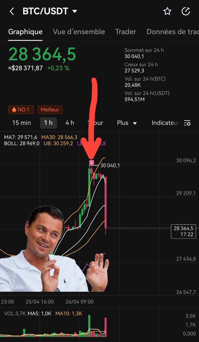 XavCax's tweet image. Arrête de passer à côté et suis nous sur @okx 

#ezc 

Referral EZC 👇 
okx.com/join/EZCTWITTE…