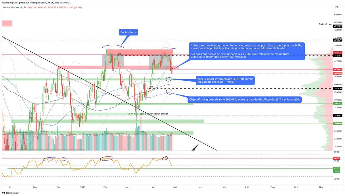 Maxime Loves Cryptos tweet media