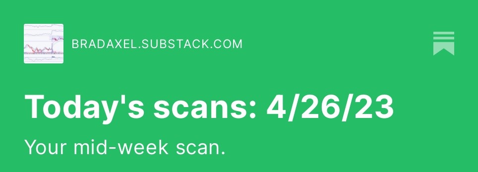 BradHAxel's tweet image. bradaxel.substack.com/p/todays-scans… 
#stockscan $XLK