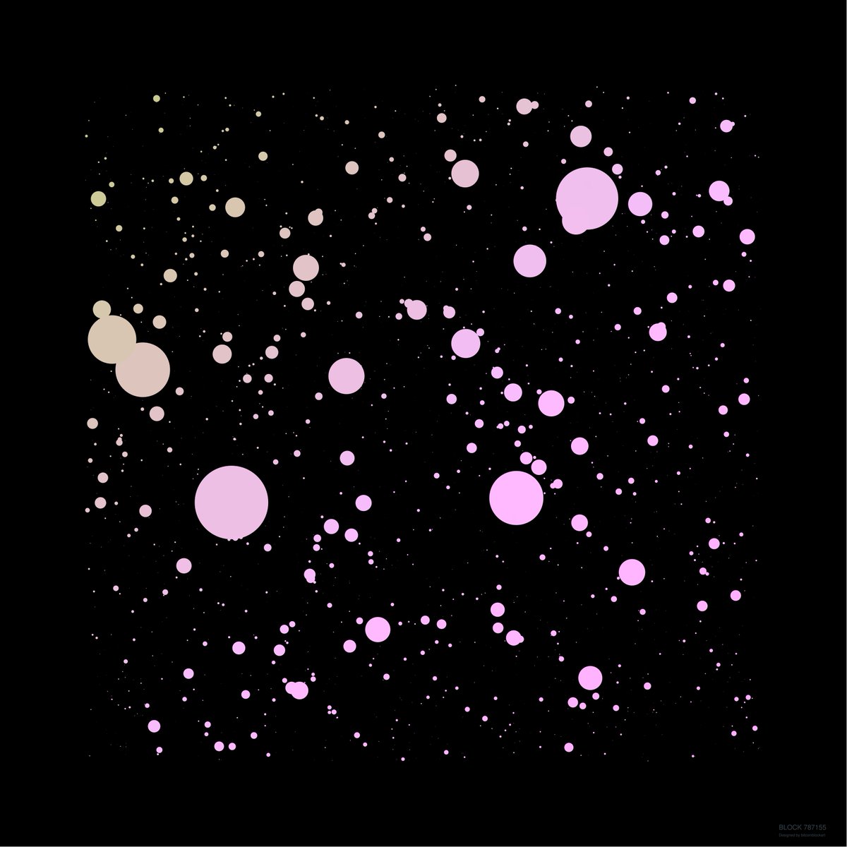 bitcoinblockart's tweet photo. A new bitcoin block 787155 was mined on 2023-04-27 at 02:22:31 with a total of 3171 transactions. The total value of all transactions was 4080 BTC. The highest single transaction was 463 BTC. @bitcoinblockart #bitcoin https://t.co/QIgMGfzUDG