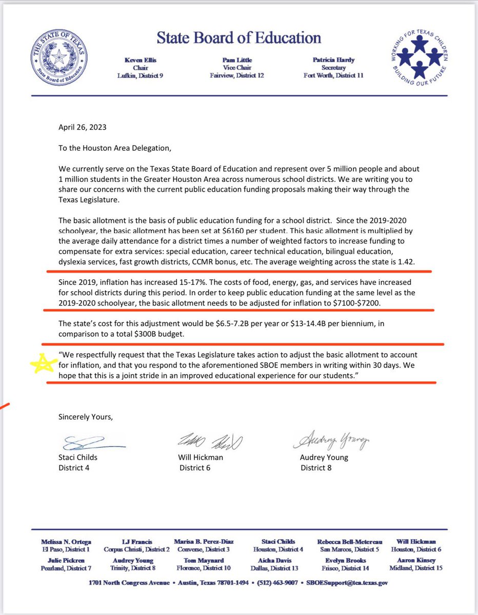 Chris Earnest (@chris_earnest21) on Twitter photo Thank you <a href="/willhickman/">Will Hickman</a> & SBOE members for speaking up and raising awareness to public ed’s need for an inflationary adjustment to the basic allotment. This is the way to invest in 90% of TX students while reducing <a href="/SBISD/">Spring Branch ISD</a> recapture payment <a href="/GovAbbott/">Greg Abbott</a> <a href="/MikeMorath/">Mike Morath</a> <a href="/DanPatrick/">Dan Patrick</a> Thank you <a href="/willhickman/">Will Hickman</a> & SBOE members for speaking up and raising awareness to public ed’s need for an inflationary adjustment to the basic allotment. This is the way to invest in 90% of TX students while reducing <a href="/SBISD/">Spring Branch ISD</a> recapture payment <a href="/GovAbbott/">Greg Abbott</a> <a href="/MikeMorath/">Mike Morath</a> <a href="/DanPatrick/">Dan Patrick</a>