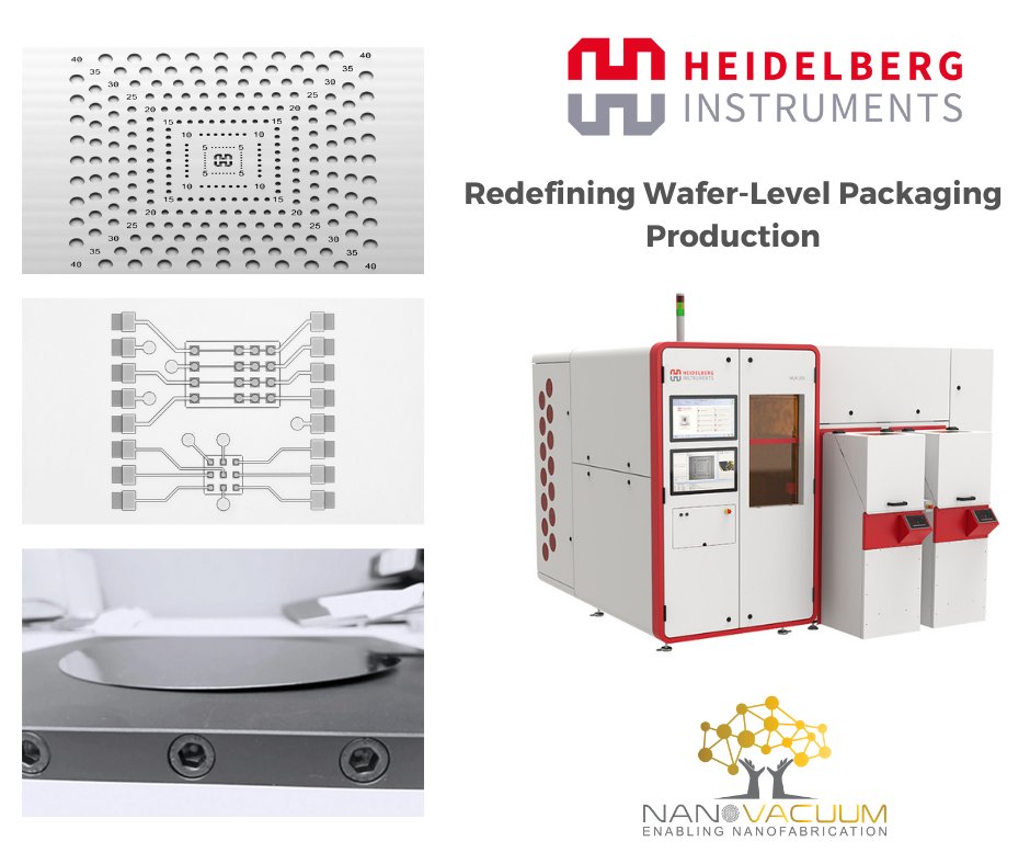 NanoVacuumANZ's tweet image. We are proud to present the redefining Wafer-Level packaging production with @HeidelbergInstr Flexible Direct Writing Technology.

Read Here: bit.ly/3oN2Qxx

#advancedpackaging #waferlevel #directwrite #semiconductor #nanofrabrication #nanovacuum