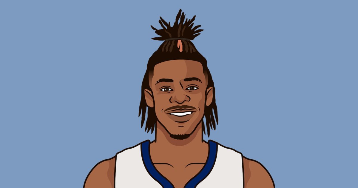 GrizzlyMuse's tweet image. Ja Morant tonight:

31 PTS
10 REB
7 AST
2 3PM
1 STL
+15
W

BIG 12😤😤😤