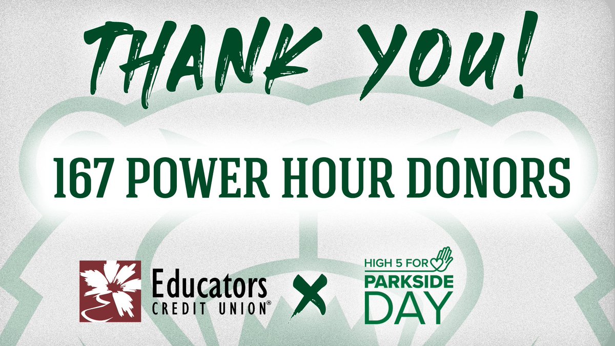 RangerAthletics's tweet image. THE RESULTS ARE IN! 

RANGER. IMPACT. Thank you to the 167 donors who made a donation during the Parkside Athletics Power Hour! #RangerIMPACT #CommitmentToCommunity 
@uwparkside