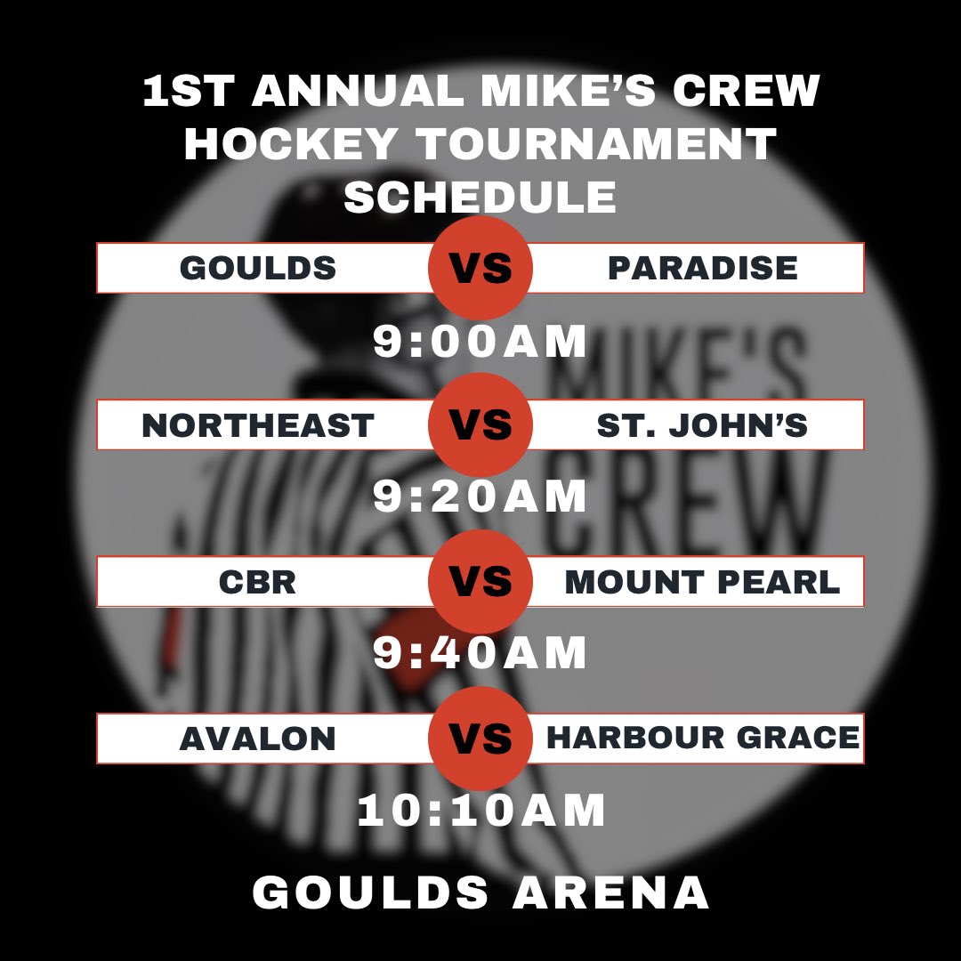 Mike’s Crew NL tweet media