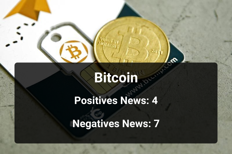 BertNewsReal's tweet photo. Today's sentiments for Bitcoin. See the latest crypto news ranked by an AI using the FinBERT model. #Bitcoin #BTC #finBERT #BERT #finbertcryptonews #finberforexnews #finbertnews https://t.co/m1Nv7UHg65 https://t.co/oyfotsQcMX