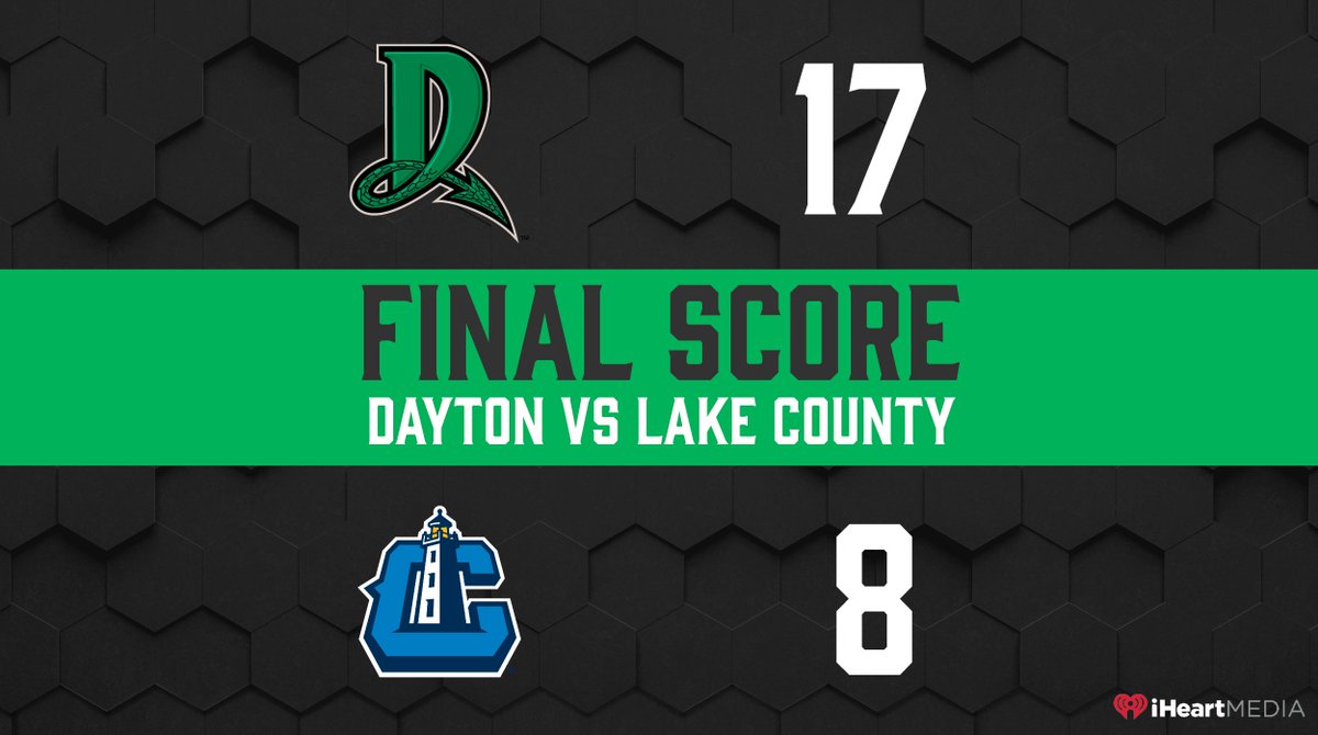 DragonsBaseball's tweet photo. Dragons reach their highest run total in 8 years tonight.  Mat Nelson hit two homers. Jack Rogers had a grand slam. Austin Callahan also hit a home run. Tyler Callihan had a double and triple. https://t.co/DPT54y0wBV