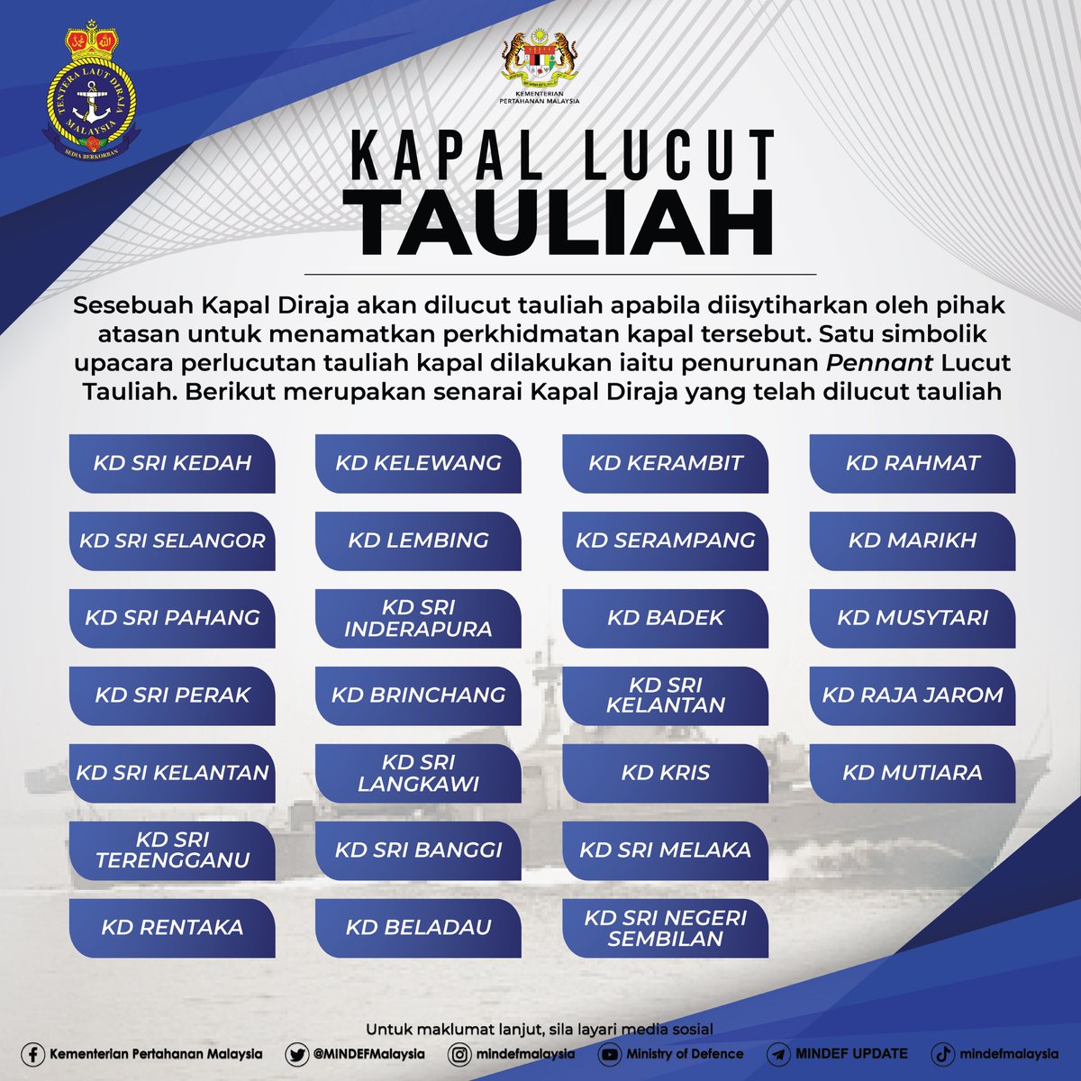 Kapal Lucut Tauliah

Berikut merupakan senarai sesebuah Kapal Diraja yang telah dilucut tauliah apabila diisytiharkan oleh pihak atasan untuk menamatkan perkhidmatan kapal tersebut.

#MinDefUpdate
#MinDefMalaysia
#TLDM89
#TLDMSiagaKedaulatanTerpelihara
#sediaberkorban