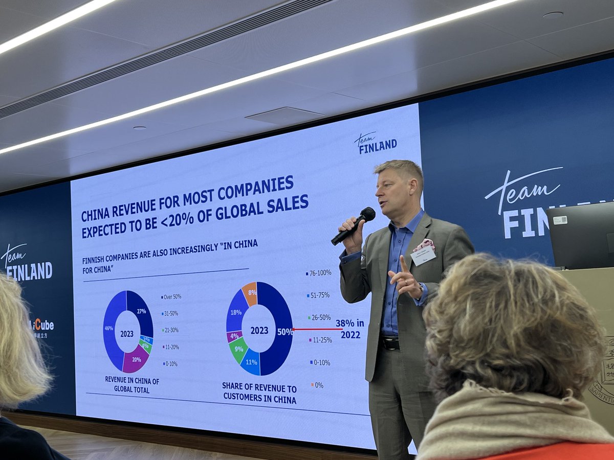 Finnish companies increasingly in China for China, says ⁦<a href="/MarkoTiesmaki/">Marko Tiesmäki</a>⁩ at ⁦<a href="/teamfinlandfi/">Team Finland</a>⁩ China meeting in #Hongkong.