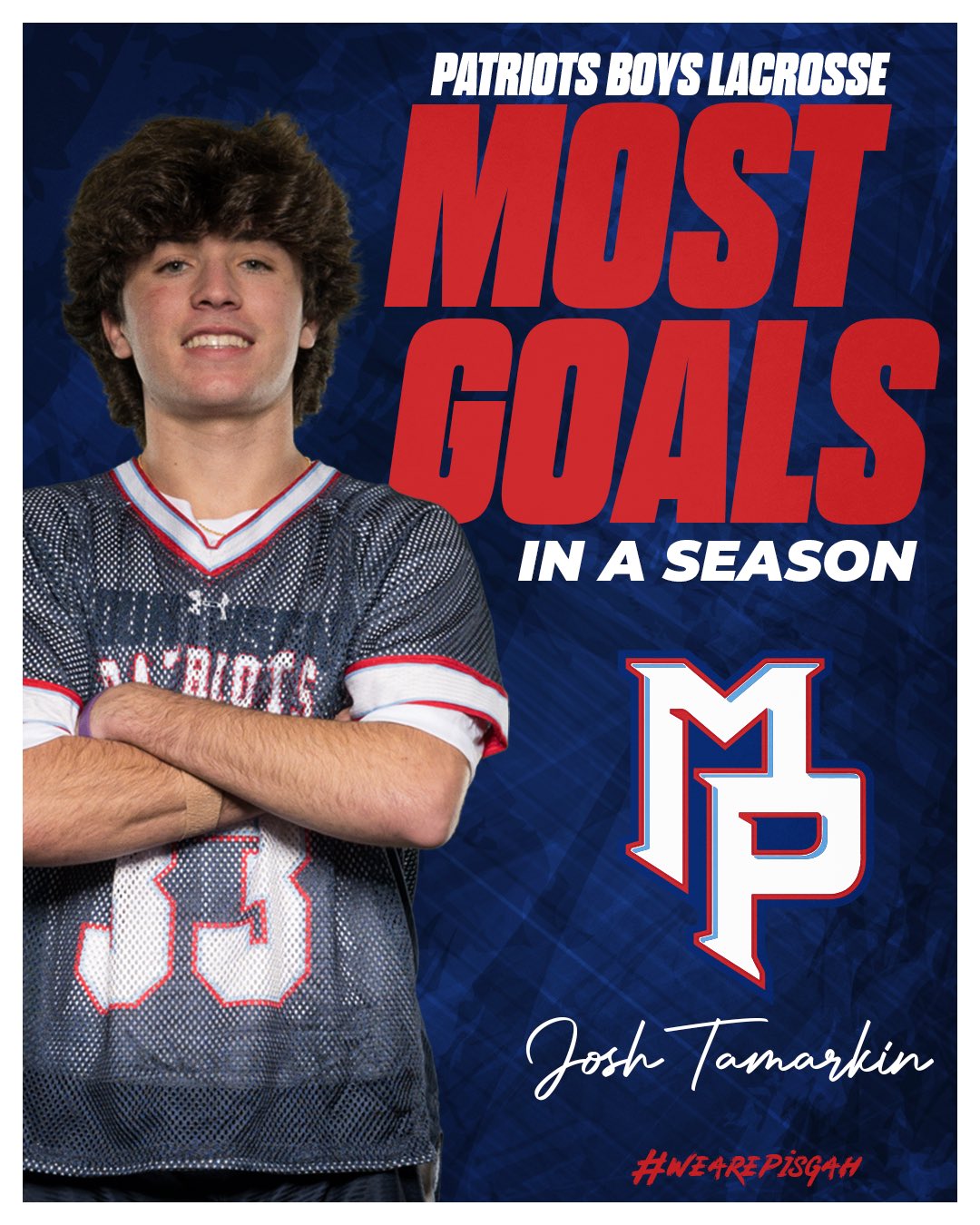 Mount Pisgah Boys Lacrosse on Twitter "🎯🎯 𝐌𝐎𝐒𝐓 𝐆𝐎𝐀𝐋𝐒 𝐈𝐍 𝐀 𝐒𝐄𝐀𝐒𝐎𝐍!NN