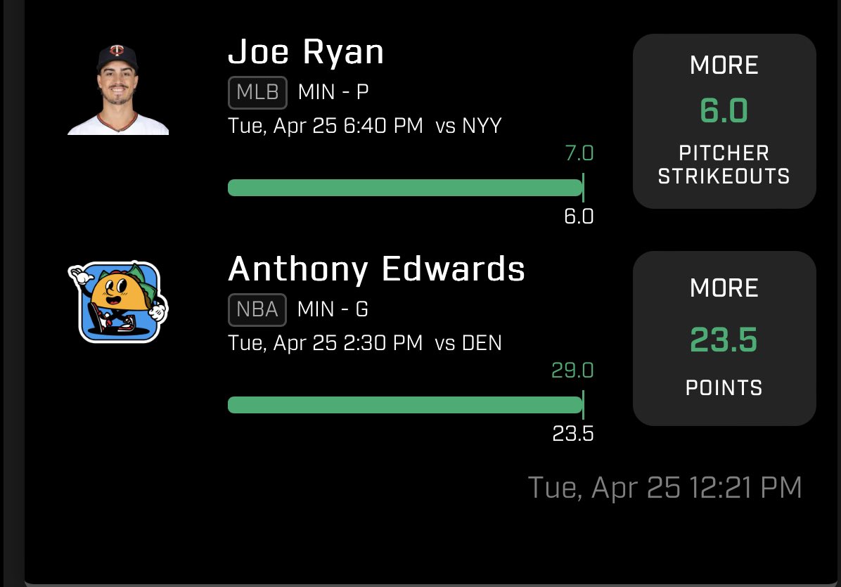 PlayerPropPlay's tweet image. CASHING TACOS YESTERDAY✅✅✅

JOIN THE SERVER AND RECEIVE MODS PLAYS FOR ONLY $5 A MONTH🔥

#PrizePicksNBA #PrizePicks #PlayerProps  #GamblingTwitter #NBAPicks #MLB #MLBPicks #Fliff #UnderdogFantasy