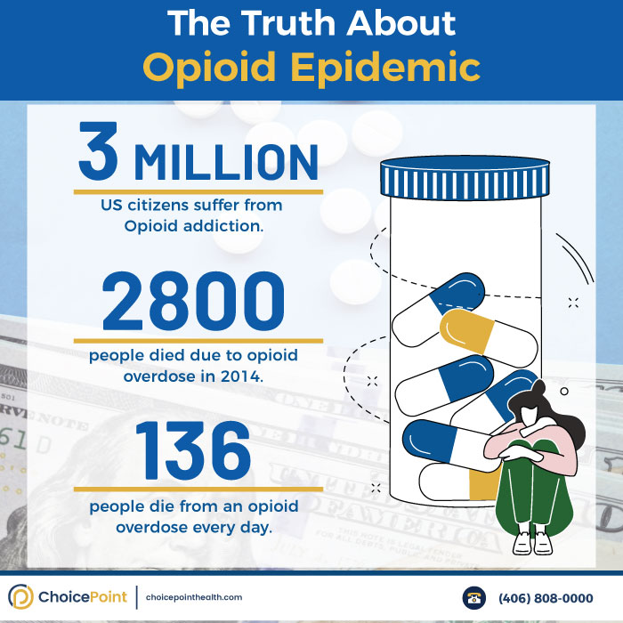 Contact ChoicePoint, get evaluated, and start addiction treatment today!
 
#mentalhealth #addictionrecovery #addictiontreatment #soberlife #telehealth #rehabtherapy #healthcare #opioidepidemic #choicepointhealth #roadtorecovery #Montana #fairlawnnj #newjersey #treatmentcenter