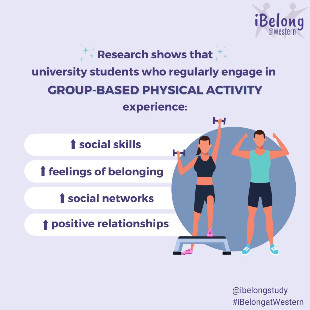 iBelongStudy's tweet photo. Engaging in group-based physical activity has numerous benefits for university students. This week’s “Wednesday Wisdom” post explores the evidence and social benefits associated with group-based physical activity for university students. https://t.co/04tK6trgP1