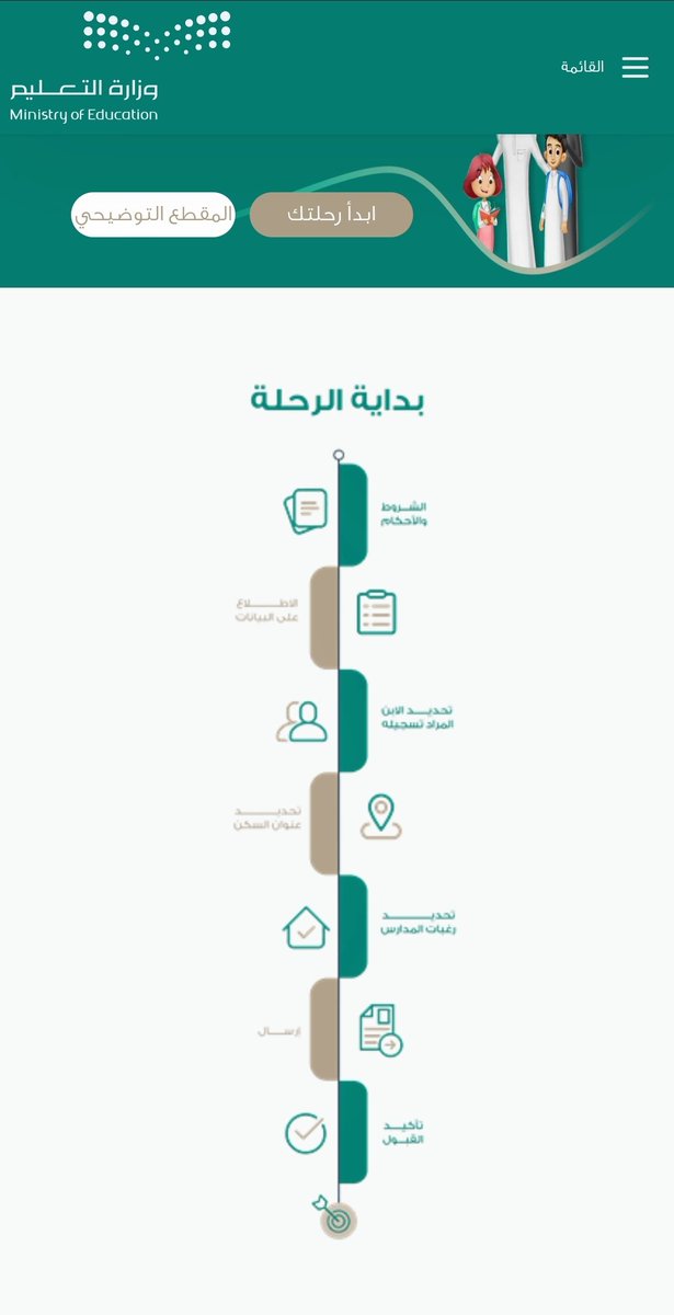 abothaaamer's tweet photo. آلية التسجيل الجديدة في #الصف_الأول الابتدائي للعام القادم 1445 ..
الخدمة في المرحلة الحالية تغطي التسجيل للمدارس الحكومية فقط ، ولا تشمل المدارس الأهلية والعالمية والخاصة ومدراس تحفيظ القرآن الكريم .
#نظام_نور https://t.co/LPLPTlPFmg https://t.co/pDK9MfLjDK