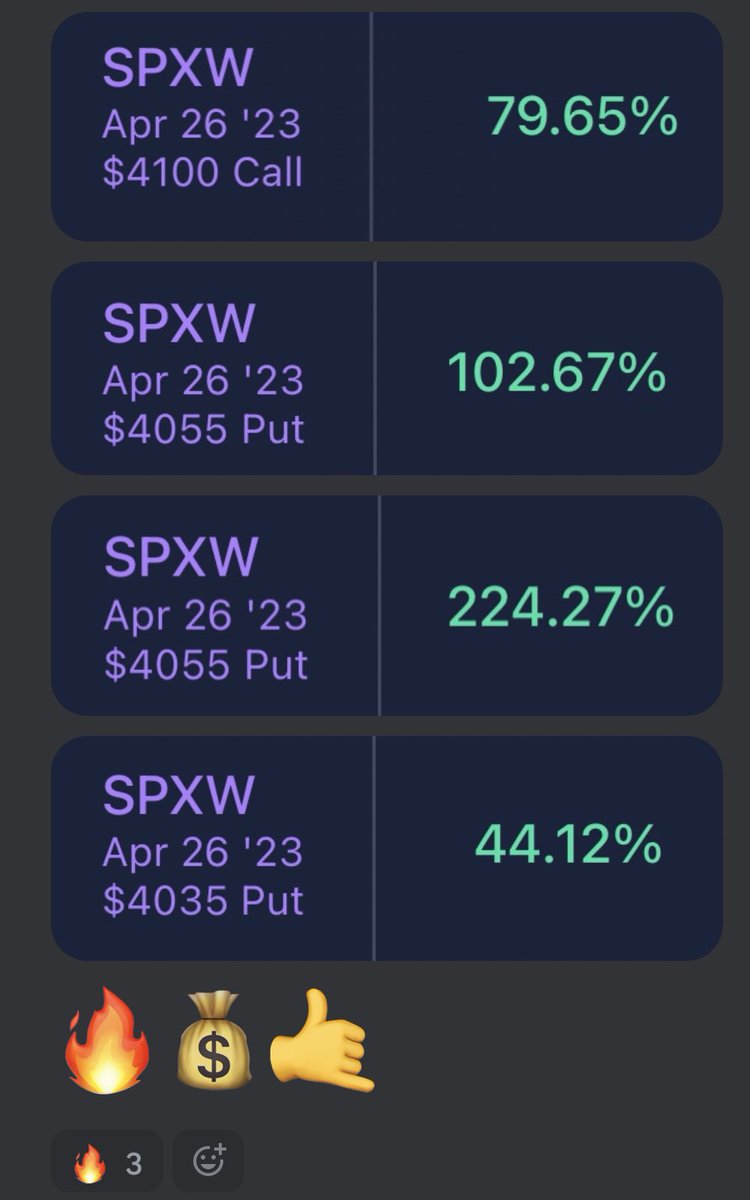 Great day in <a href="/Signals_Premium/">Rose Premium signals</a> <a href="/TRADERVERSEio/">TRADERVERSE.io</a> 💰💰 And the <a href="/Market_Alpha_/">Alpha🐺</a> Algo nails it once again 🔥🔥🔥 scalpin with the FAM ✅👉 <a href="/USA_Hillbilly/">American Hillbilly</a> <a href="/HawkHoldings/">Michael Herman</a> <a href="/BDY1985_Trader/">Brad</a> <a href="/MoneyisFoReal/">🐳💵MoneyMaker💵🐳</a> <a href="/RayTMorris/">Ray Morris</a> <a href="/AcesFullTrader/">Baby Cuz</a> <a href="/MarketPrice14/">Market_Price</a>