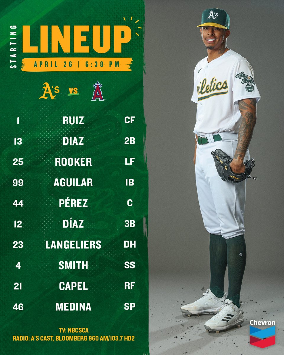 A’s vs. Angels lineup graphic with a photo of Luis Medina
April 26 6:38 pm PT

1 Esteury Ruiz CF
13 Jordan Diaz 2B
25 Brent Rooker LF
99 Jesús Aguilar 1B
44 Carlos Pérez C
12 Aledmys Díaz 3B
23 Shea Langeliers DH
4 Kevin Smith SS
21 Conner Capel RF

46 Luis Medina RHP

TV: NBC Sports California 
Radio: A's Cast, Bloomberg 960 AM/103.7 HD2