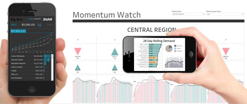 weareZuar's tweet photo. In this article, our team discusses the fundamental building blocks for supply chain analytics! https://t.co/t058QiRk9X
#dataanalytics #data #supplychains #supplychainmanagement #inventory #businessintelligence #mitto #datastaging #datapipelines #tableausoftware https://t.co/pW0ChPKlDQ
