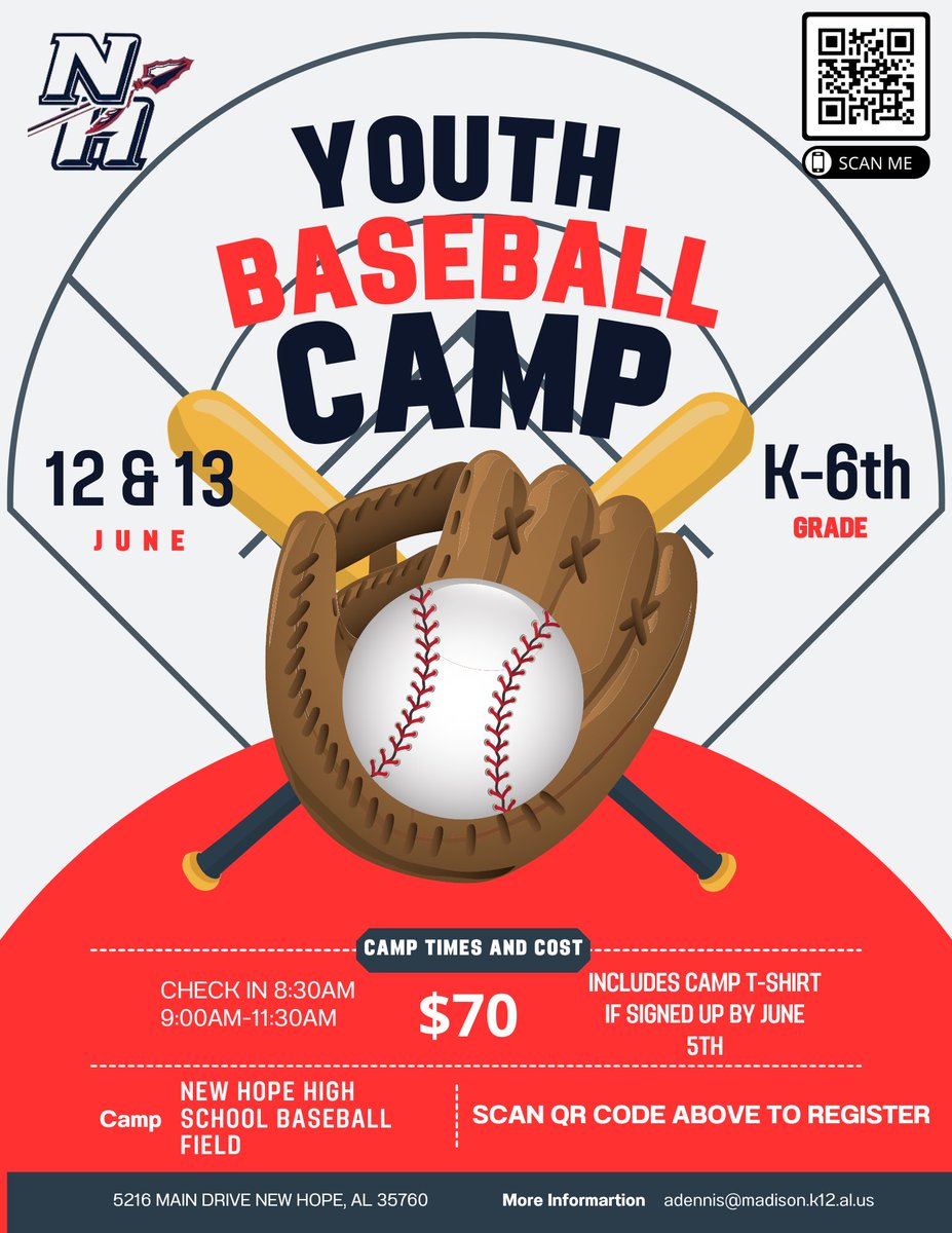New Hope Baseball Camp sign up link is OPEN! Get your kids signed up today! Had a great turn out last year and looking for a bigger turn out this year. <a href="/NHHS_Indians/">New Hope High School</a> <a href="/NHESPK6/">New Hope Elementary</a> <a href="/ocreagles/">OCR Elementary</a> 

docs.google.com/forms/d/1jPjoU…