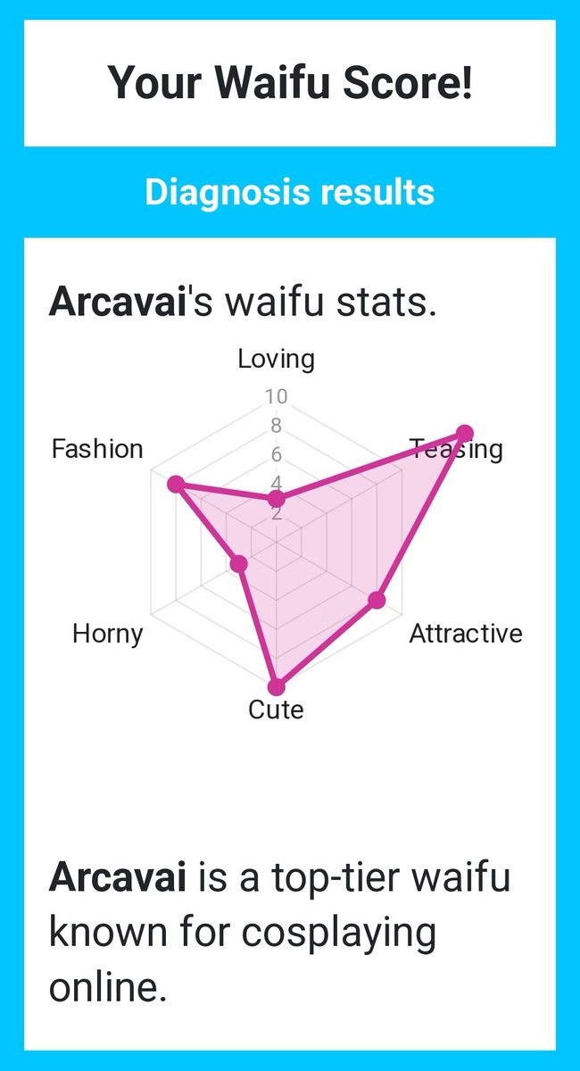 arcavai's tweet photo. The epitome of look, don't touch 😉

#Vtuber #ENVtuber https://t.co/o4V5lv9bUL