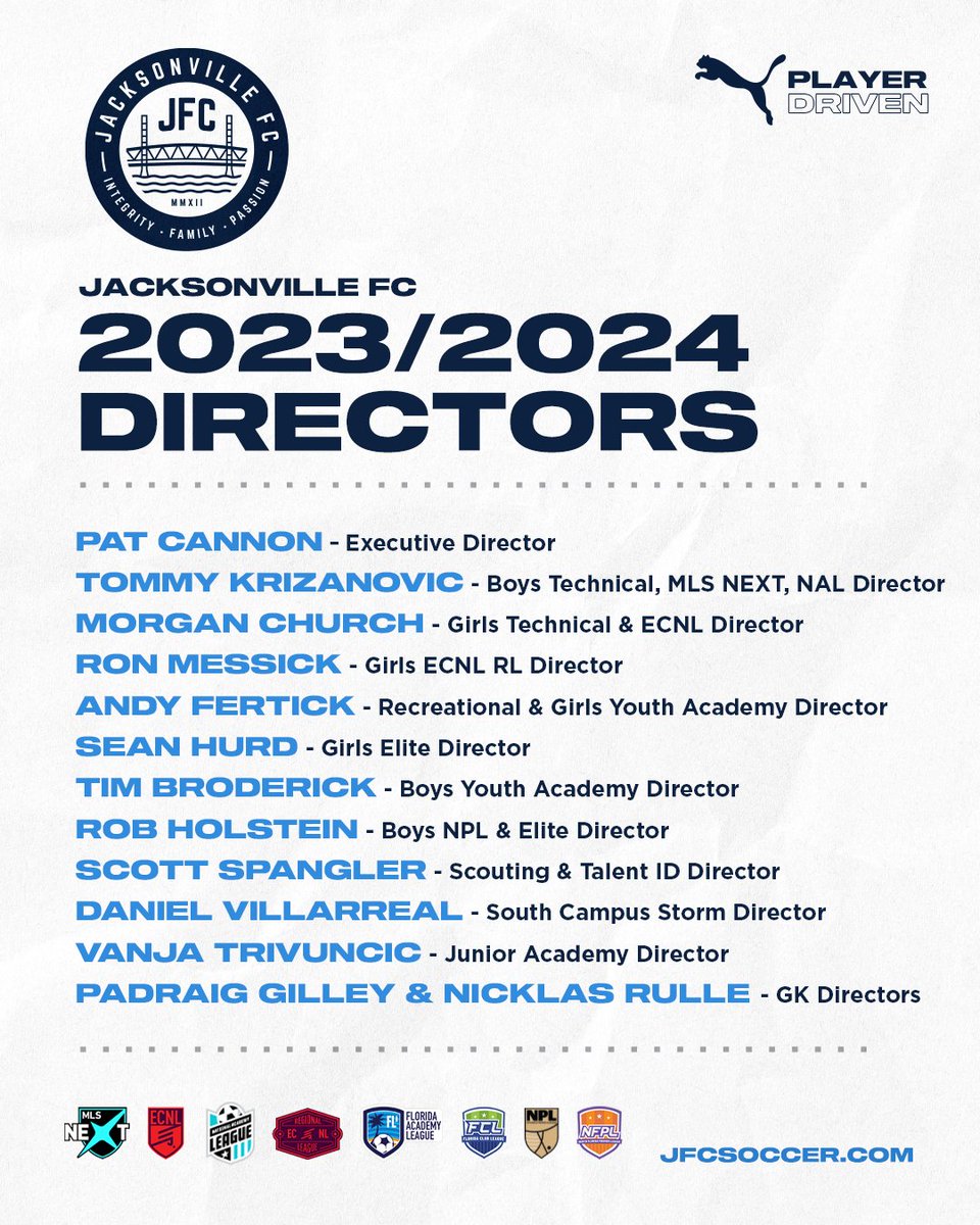 JFC Fam!  We're thrilled to unveil our 2023/2024 JFC Directors for both our boys and girls programs for the upcoming season! 

Stay tuned for more updates as we prepare to kick off our 2023/2024 Competitive Tryouts this coming Monday and Tuesday. 

#PlayerDriven #904JFC