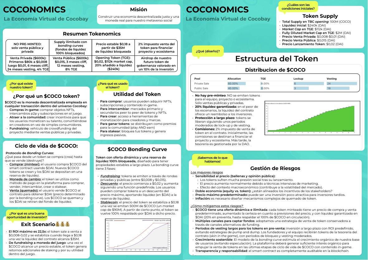 cocobayworld's tweet photo. Buenos días COCOS !!! 

¿Quieres nuestro COCONOMIC en una imagen?

Aquí tienes el tokenomic del $COCO 

¿Qué os parece? 👀🥥 https://t.co/sOkDfrjBHo