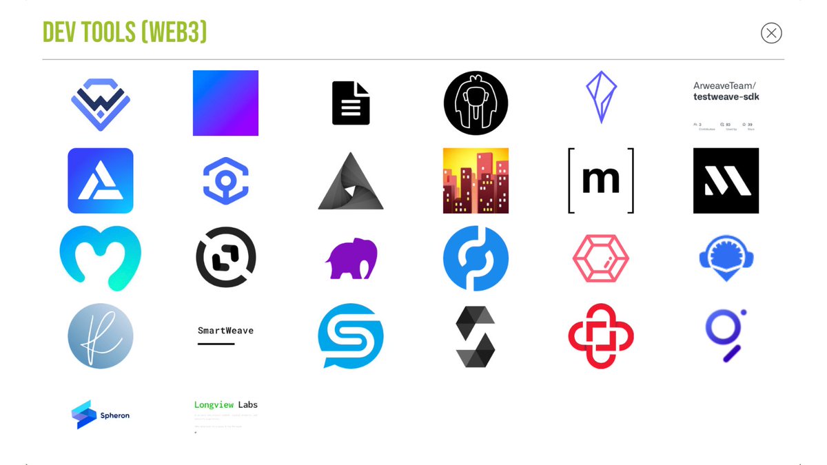 AccelerateAr's tweet photo. As a developer, you're probably used to using Github, Bootstrap &amp; Visual Studio. Check out the Web3 developer applications that have been built using Arweave's decentralized, open-source protocol with our interactive Storage Ecosystem Map. 
https://t.co/6zGhalUNzp
#arweave https://t.co/3XQ9umXj1k