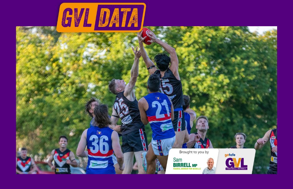 #Benalla #Ensign <a href="/BenallaSaints/">Benalla Saints</a> <a href="/GVLeague/">Goulburn Valley League</a> 

Benalla improved on recent misfires in the first quarter during its round-three clash with Tatura, but eventually bowed out on the siren 8.10 (58) to 7.5 (47) at Benalla Showgrounds on Saturday.

Read more: tinyurl.com/y56juh62