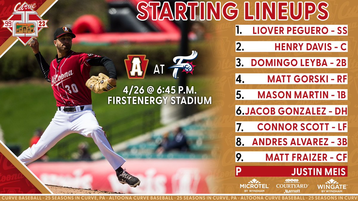 Check out our starting lineup for tonight's game in Reading! First pitch is coming up at 6:45 p.m.