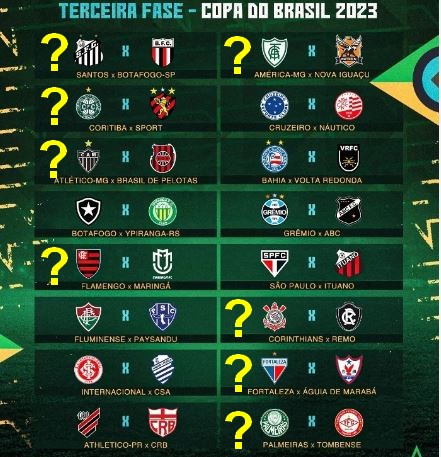 Copa Betano do Brasil tweet media