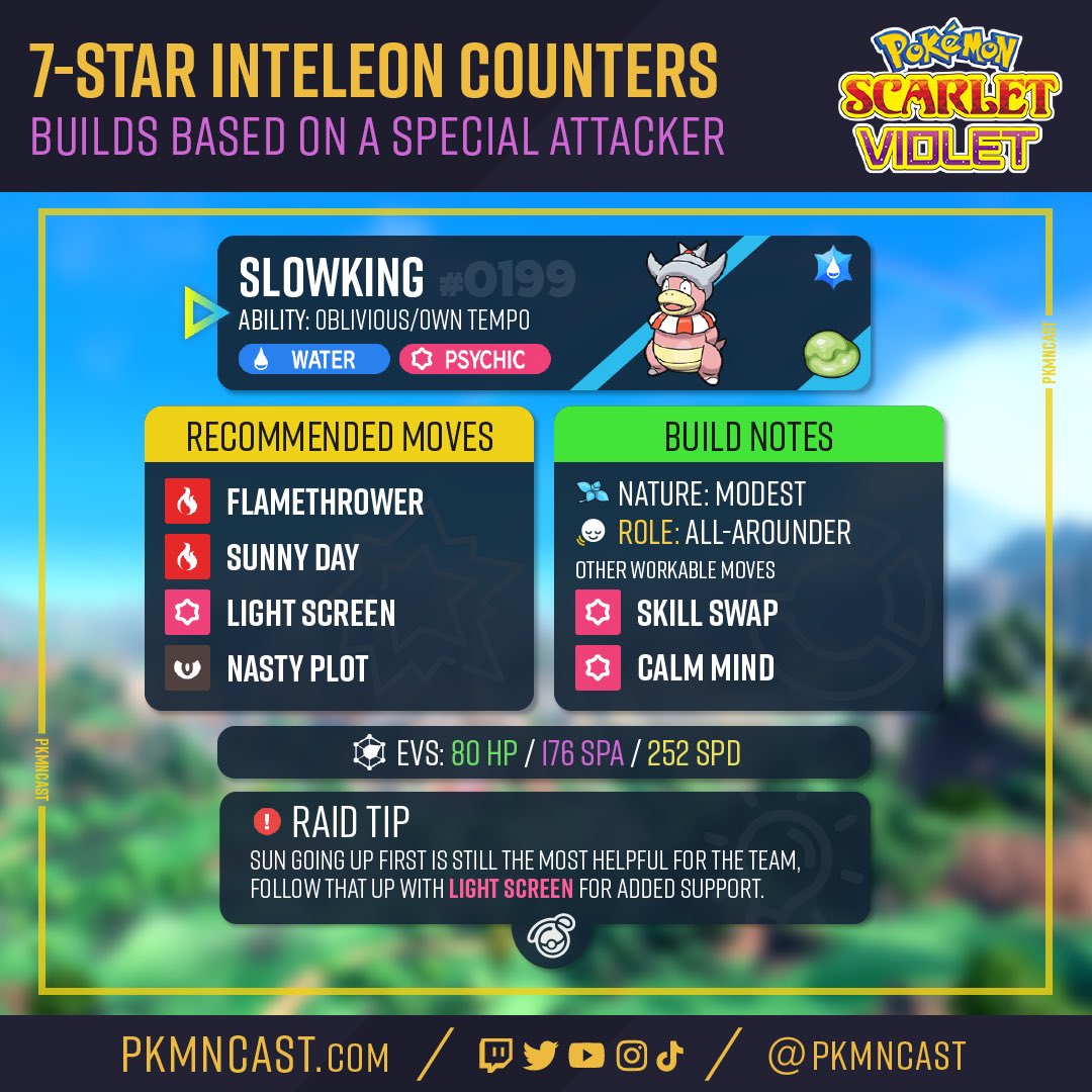 pkmncast's tweet photo. Here are 4 of the 7 Pokémon I’ve made for Inteleon! 

My video explains the EVs and how to use them efficiently in group play! 

There’s a lot of cool synergy with these 7 and I’ll be helping anyone this weekend on Twitch if they need it! https://t.co/U8xdN4JAbf