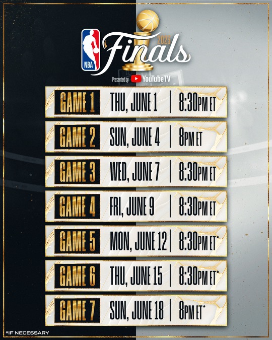 NBA Finals 2022: Full schedule, start times, predictions, TV