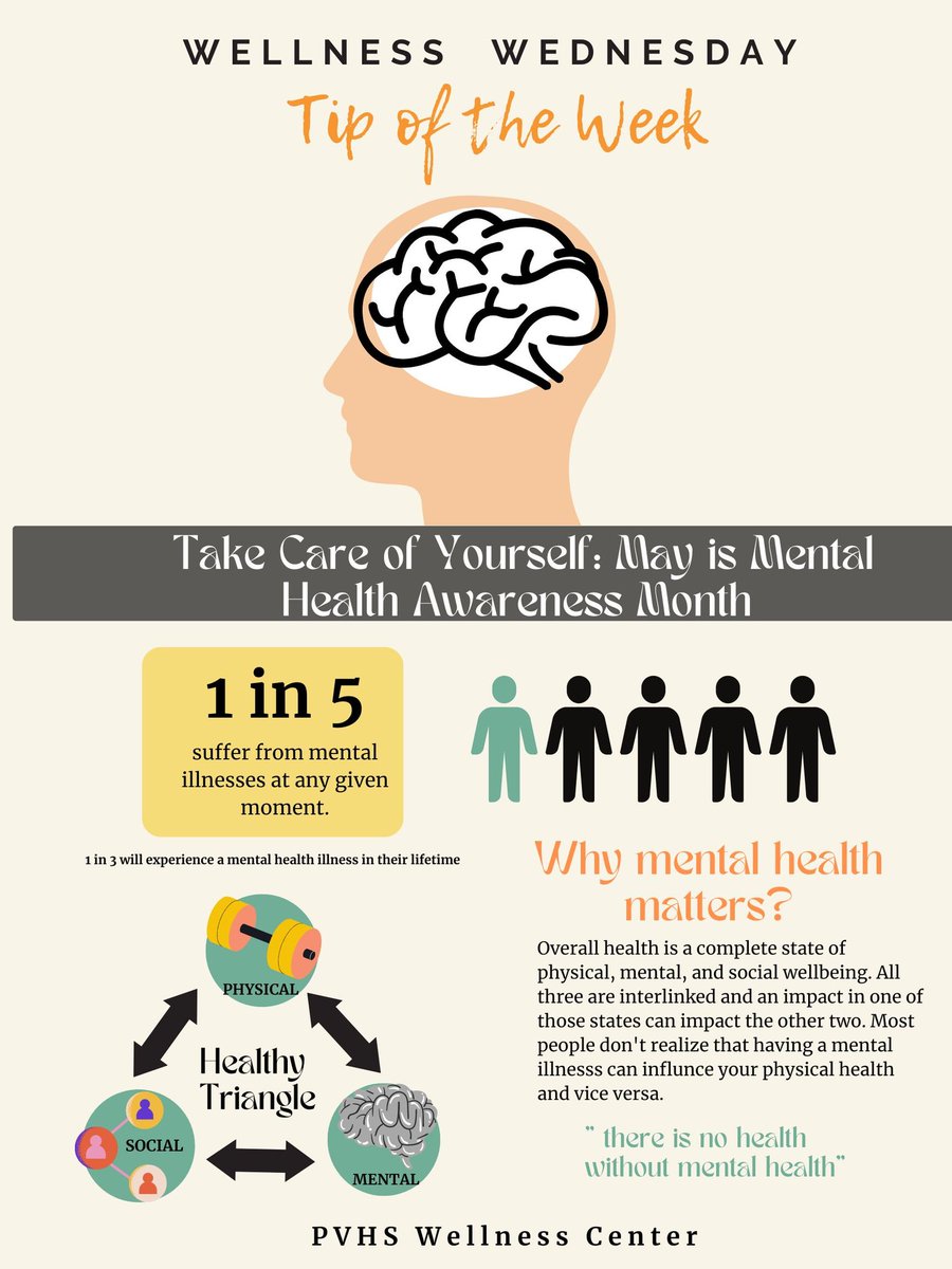 WellnessPVHS's tweet photo. "There is no health without mental health". May is Mental Health Awareness Month. https://t.co/w2giNOSINN