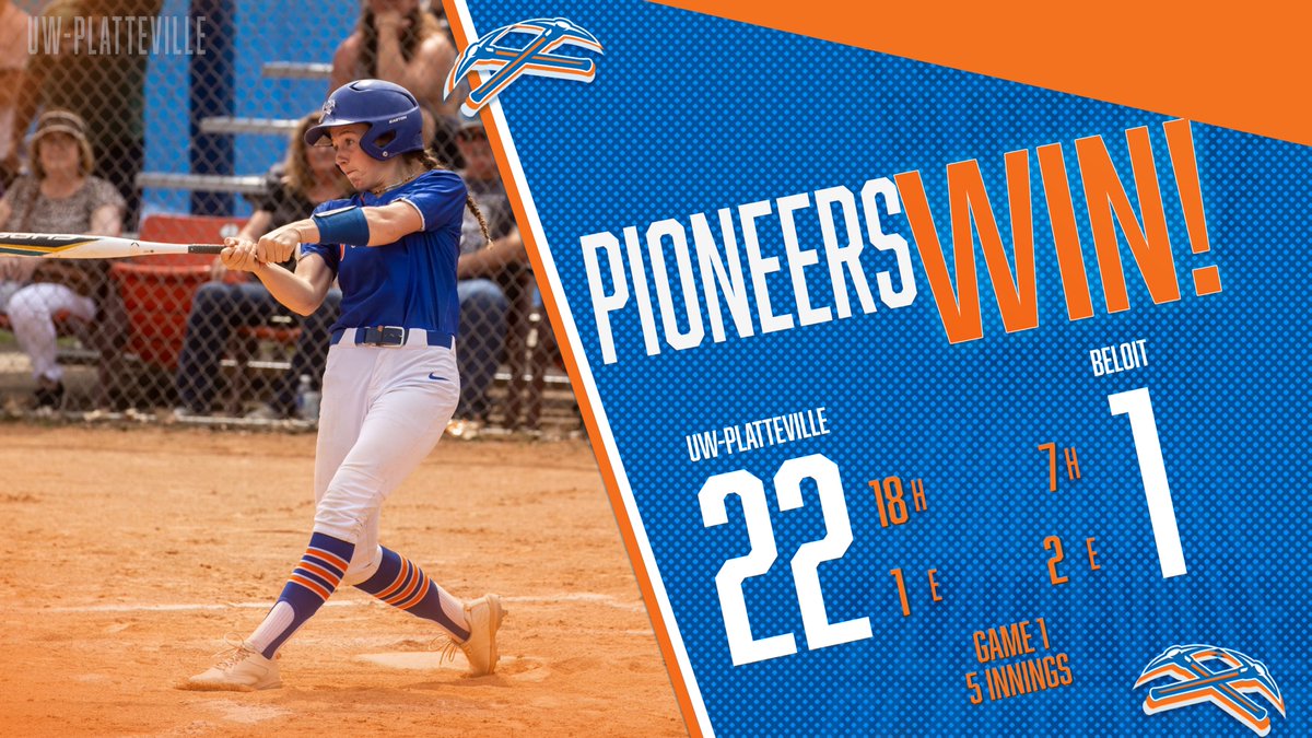 The Pioneers miss the single-game run record by 1 in game one! #SwingTheAxe
1⃣ Beloit 
2⃣2⃣ <a href="/UWPlattSoftball/">UW-Platteville Softball</a> 
<a href="/uwplatteville/">UW-Platteville</a> #uwplatteville #platteville #uwp #wiac