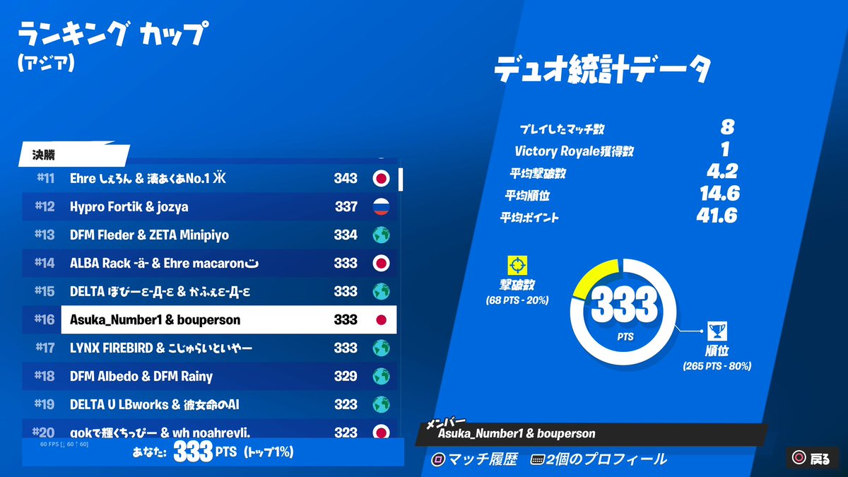 アカウント乗っ取られました
フォローお願いします😭