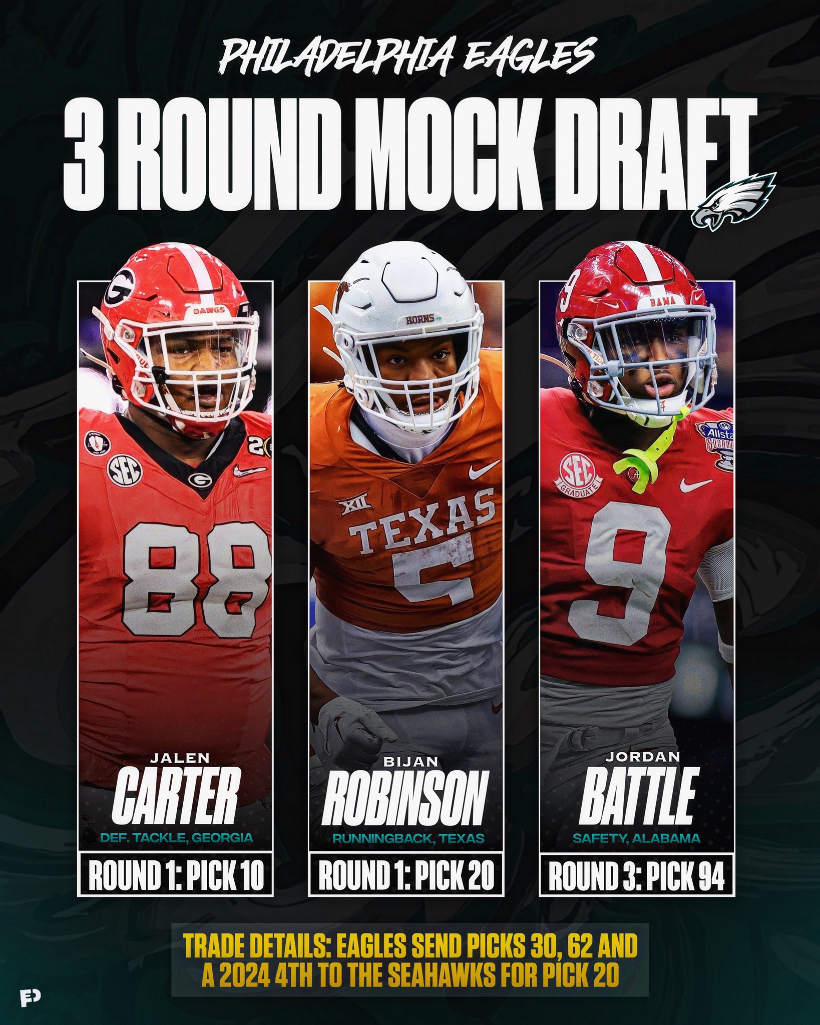 2022 philadelphia eagles mock draft