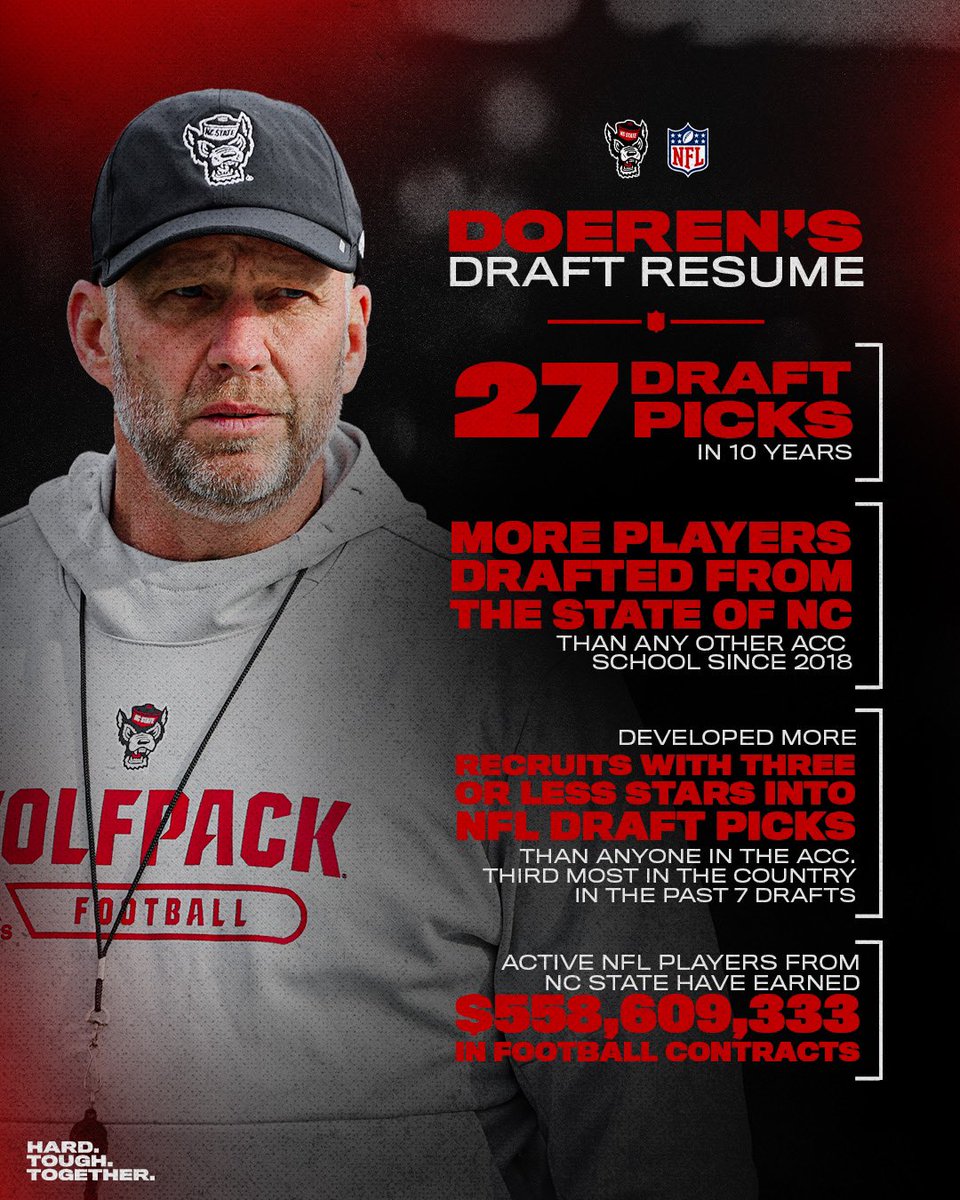 Who’s next?

#PackPros | #HTT