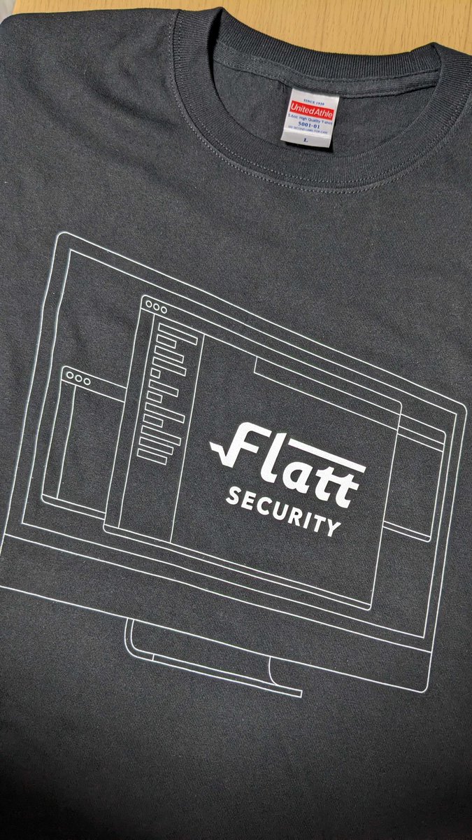 apt773's tweet photo. 4位でした🚩
ありがとうございました！🍕
 #FlattSecurityminiCTF https://t.co/mZFXLMR14M