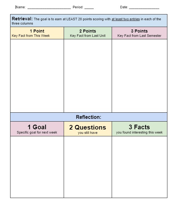 This "retrieval and reflection" worksheet invites Ss to think about the learning they've completed – and look ahead to what they've yet to accomplish!

Make a copy here: docs.google.com/document/d/1FV…

(Inspiration via T @2teach4justice) #TeacherTwitter #edchat