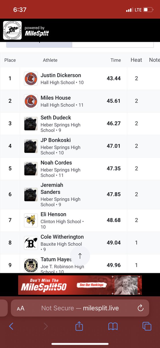 New Pr in 300m hurdles, 46.27| Qualified for state! <a href="/DerekJacobus/">Derek Jacobus</a> <a href="/ArRecruitingGuy/">Richard Davenport</a> <a href="/RazorbackTF/">RazorbackTF/XC</a> <a href="/ARPrepSports/">Arkansas Prep Sports</a> <a href="/armilesplit/">MileSplit Arkansas</a> <a href="/milesplit/">MileSplit US</a>