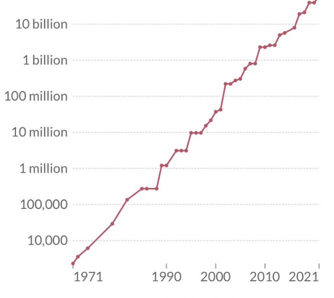 Why is nobody talking about this