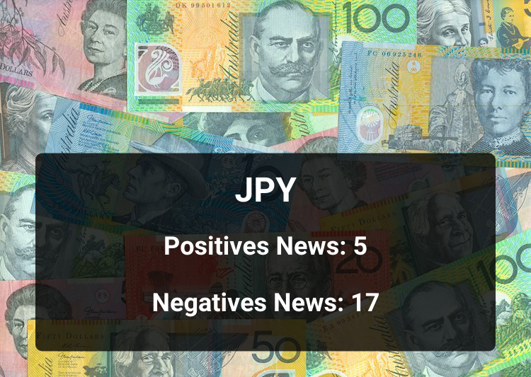 BertNewsReal's tweet photo. Today's sentiments for JPY. See the latest Forex news ranked by an AI using the FinBERT model. #JPY #finBERT #BERT #finbertcryptonews #finberforexnews #finbertnews https://t.co/lHsPwTnmxN https://t.co/CwTtNNBEqK